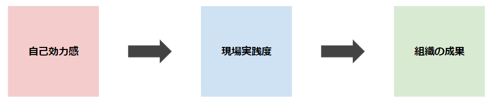 画像に alt 属性が指定されていません。ファイル名: image-16.png